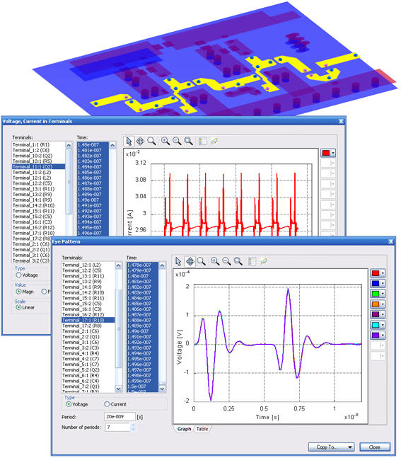 Signal Integrity Analysis for PCB