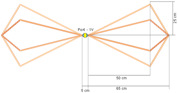 Bicone Antenna Design Images 8583