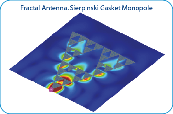 Fractal Antenna Sierpinski Gasket Monopole