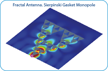 App_Antenna4_Fractal_Antennas_Introduction.gif